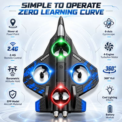 AeroStrike™ RC Fighter Jet
